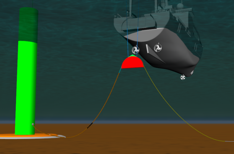 Cable Installation Engineering